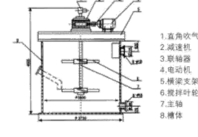 Mineral agitation tank structural illustration