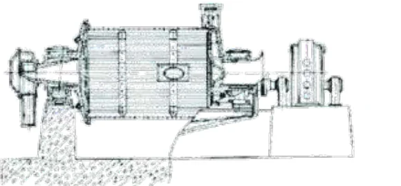 Ball mill structural illustration