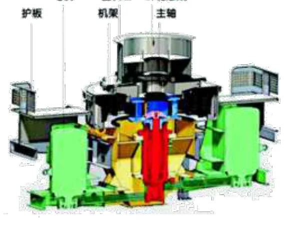 VSI vertical shaft impact crusher structural illustration